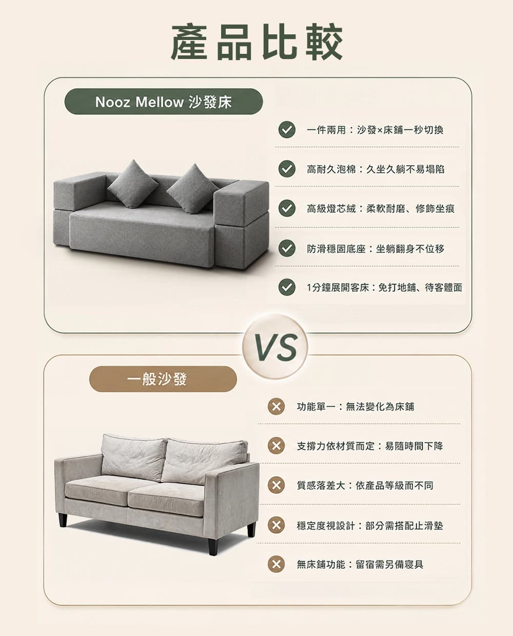 Nooz Mellow 沙發床 vs 一般沙發比較