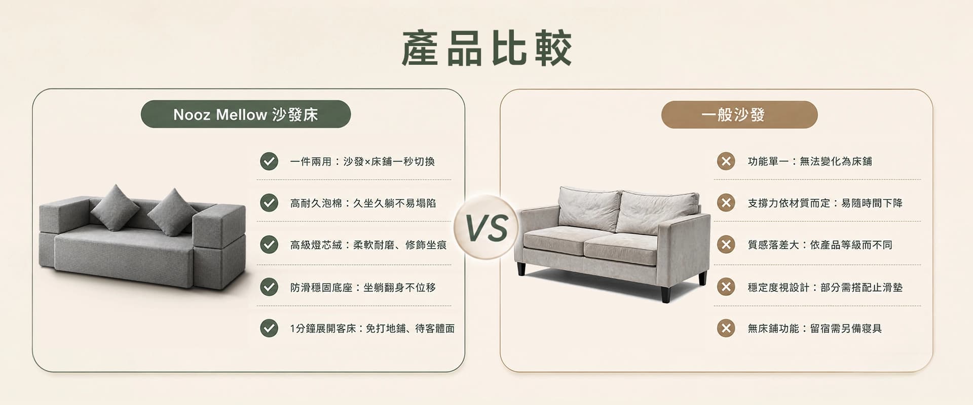 Nooz Mellow 沙發床 vs 一般沙發比較