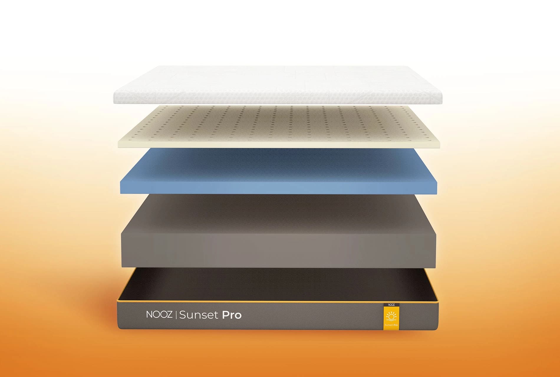 NOOZ Sunset Pro 5層構造設計