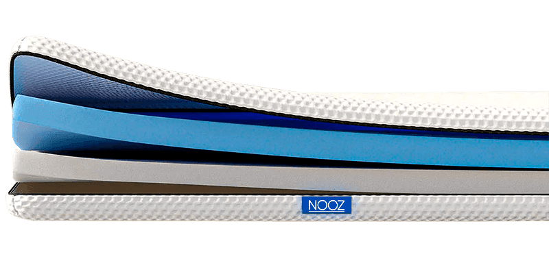 Nooz SmartRest Flip Topper 3層結構