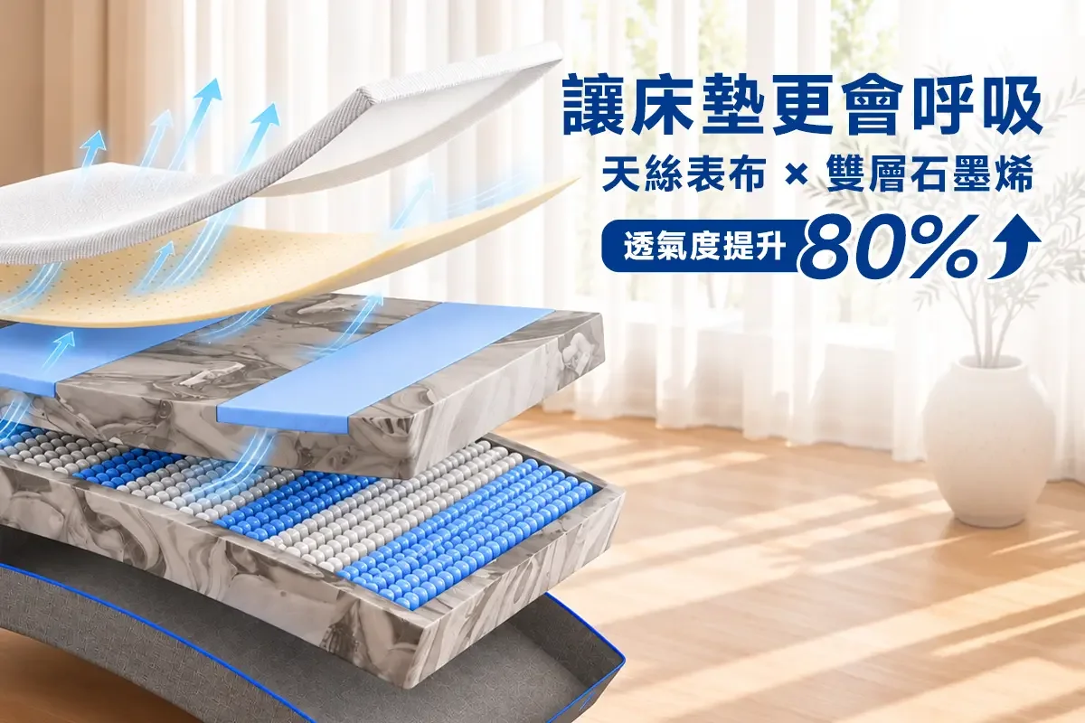 Quantum Max 高碳錳乳膠獨立筒床墊 4