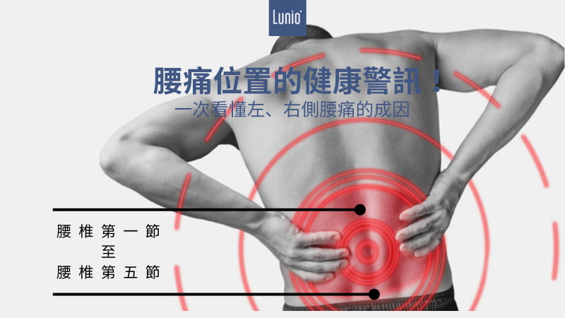 腰痛位置的健康警訊！一次看懂左、右側腰痛的成因