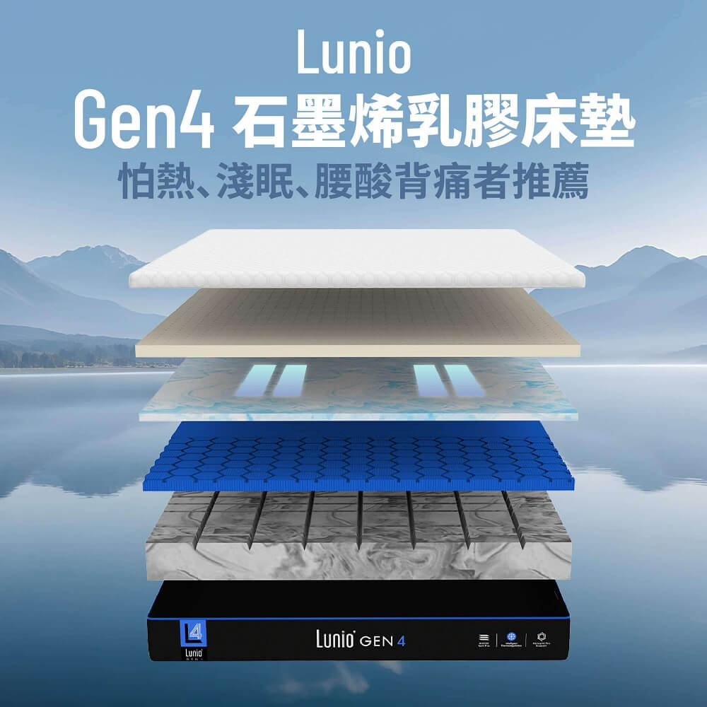 Lunio Gen4宣傳banner
