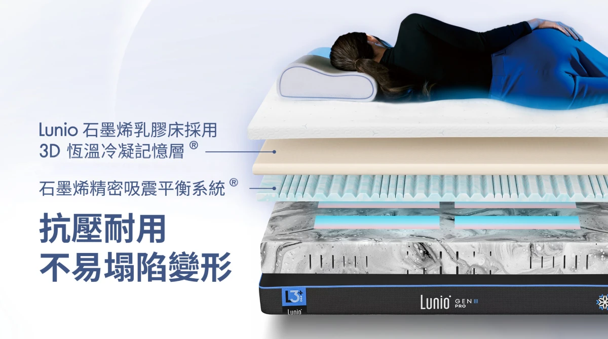 Lunio乳膠床墊抗壓耐用 不易塌陷變形