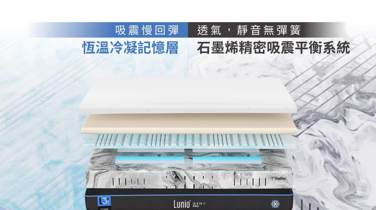 Lunio乳膠床墊有冷凝記憶層結合石墨烯吸震平衡系統