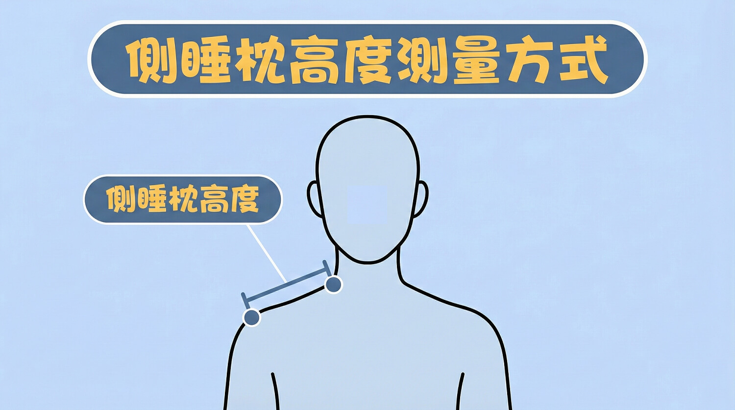 【2026側睡枕推薦】側睡枕挑選技巧、功能比較,告別打鼾落枕 側睡枕高度測量方式