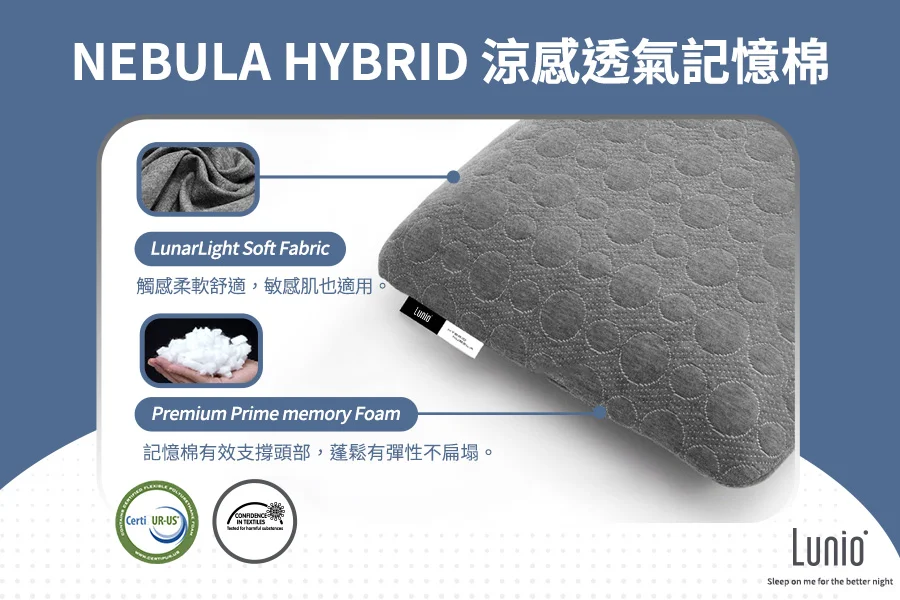 Nebula經典記憶枕觸感舒適，敏感肌適用，並能有效支撐頭部，蓬鬆有彈性不易扁塌