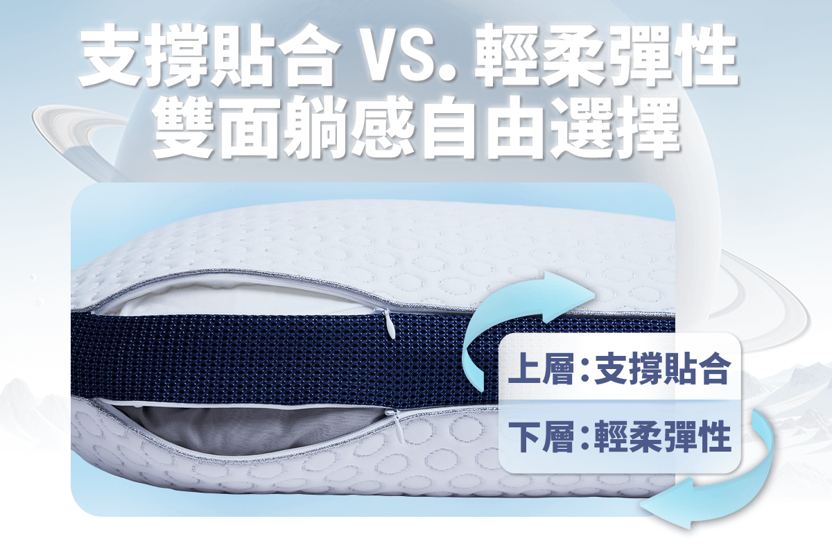 Lunio IceFit Smart Curve 智能涼感護頸枕