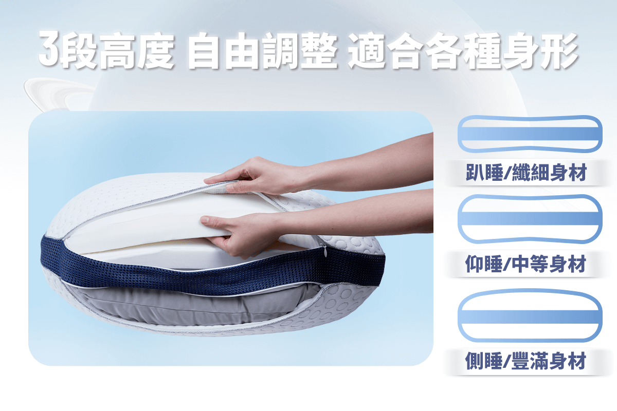 Lunio IceFit Smart Curve 智能涼感護頸枕