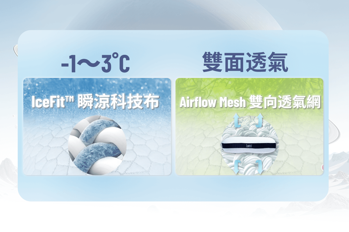 Lunio IceFit 涼感護頸枕