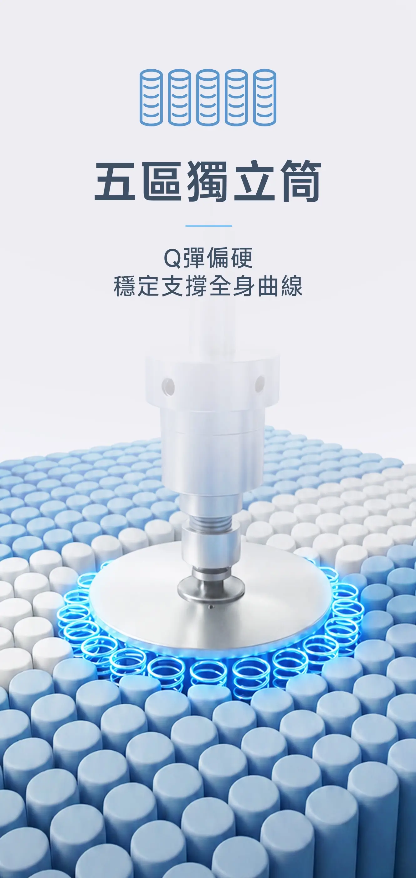 Quantum 產品特色
