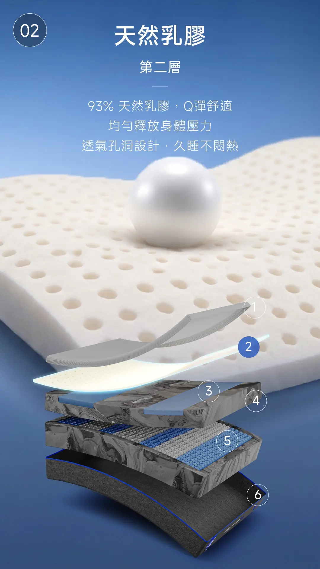 Quantum獨立筒 材質構造