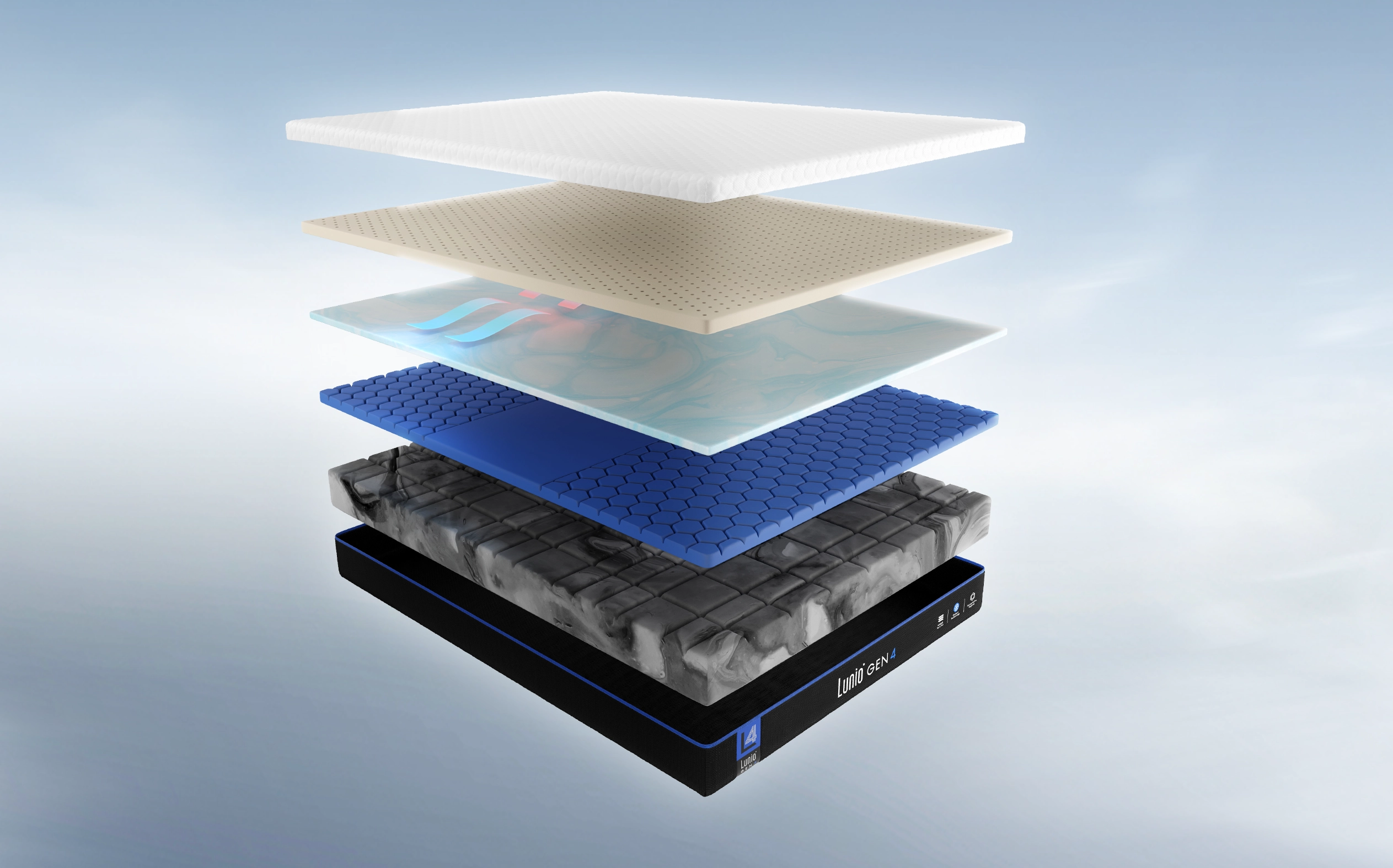 PTGen4Sku_PC_03