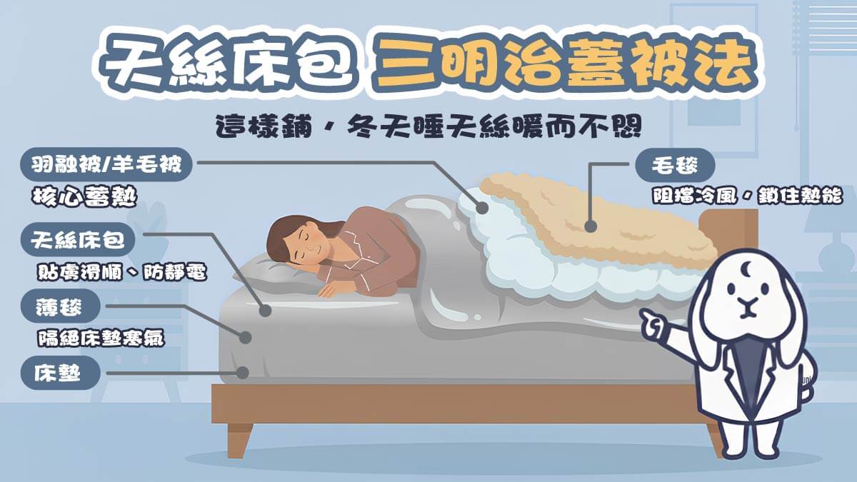 冬天睡天絲床包會太冷嗎?4 招冬季使用技巧,寒流來照樣親膚又保暖 天絲床包的三明治蓋被法
